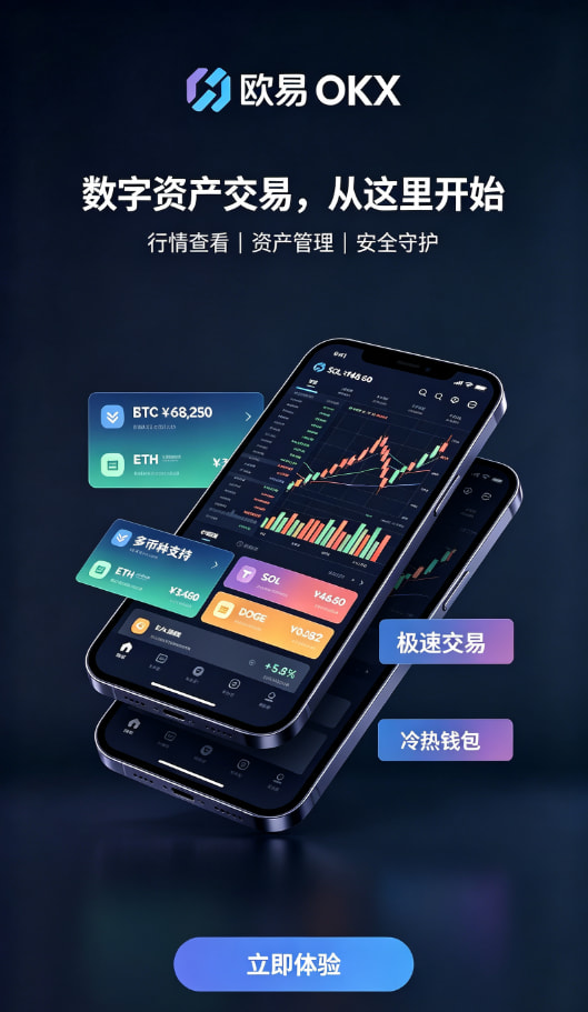 欧交易所app官方网站入口充值交易步骤